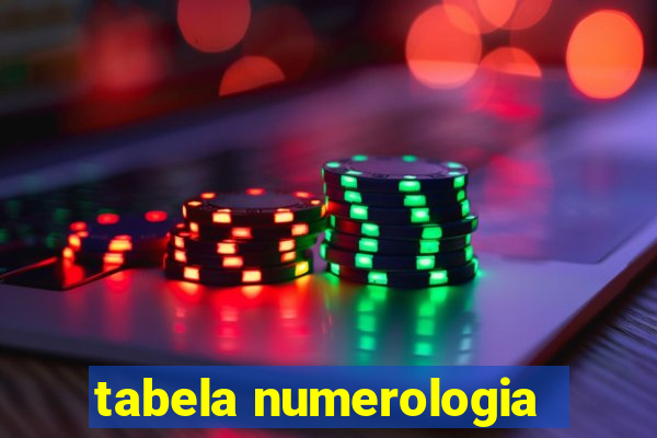 tabela numerologia